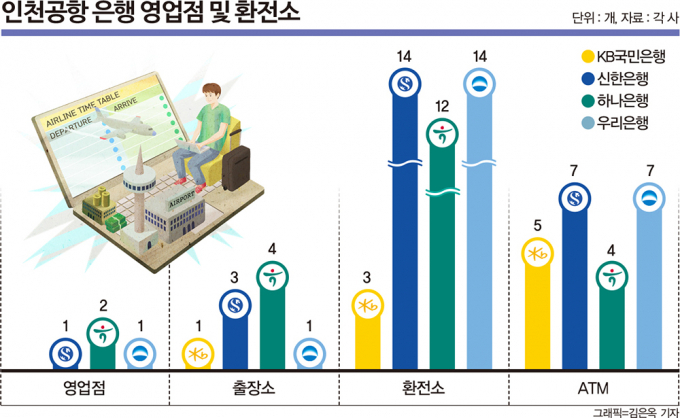 [르포] 