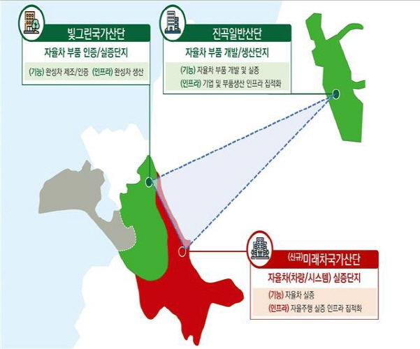 미래차 소부장특화단지 위치도./사진=광주시