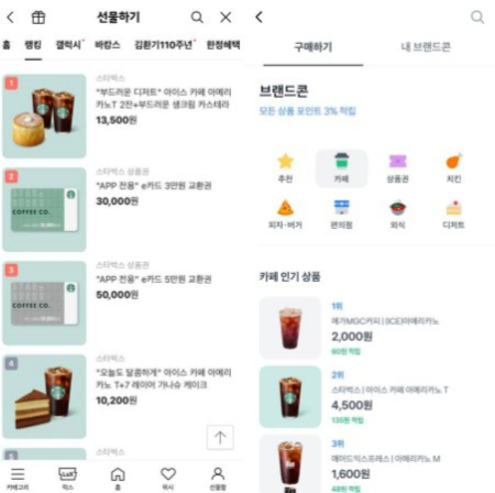 카카오톡 선물하기 커피 상품권 랭킹(왼쪽)과 토스 브랜드콘 카페 인기 상품 순위. /사진=앱 캡처