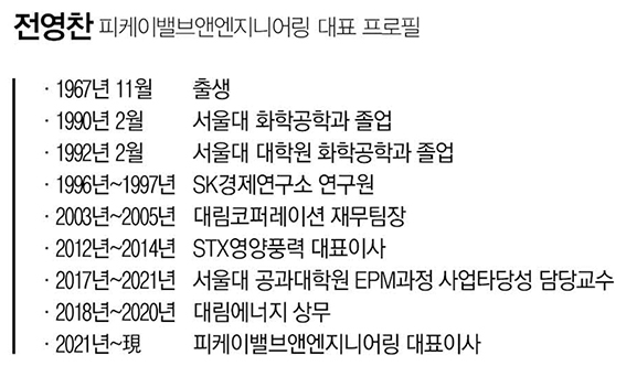 [CEO초대석] 전영찬 피케이밸브 대표 