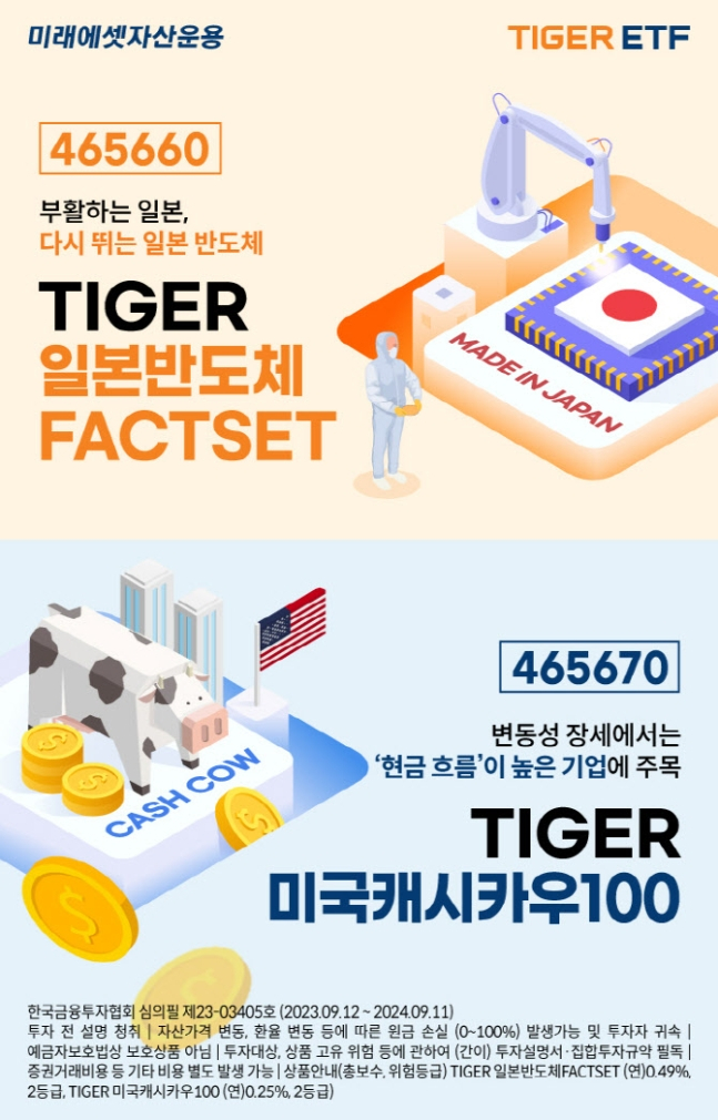 /사진=미래에셋자산운용