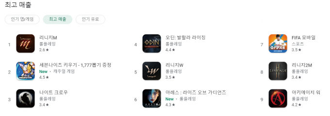 /사진=구글플레이 캡처
