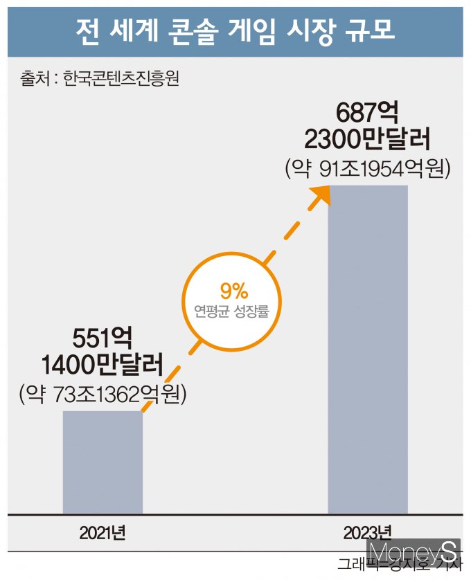 /그래픽=강지호 기자