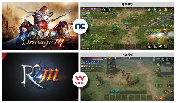 엔씨 리니지M(위)와 웹젠 R2M. /사진 제공=엔씨소프트