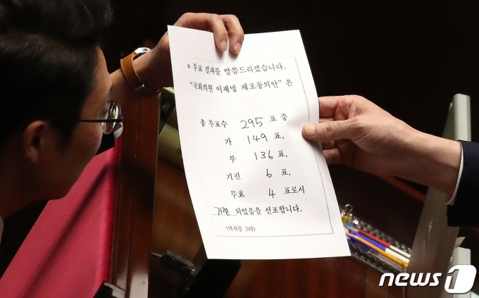 21일 오후 서울 여의도 국회에서 열린 제410회 국회(정기회) 제8차 본회의에서 이재명 더불어민주당 대표에 대한 체포동의안이 총투표수 295표, 가 149표, 부 136표, 기권 6표, 무효 4표로 가결되고 있다. 2023.9.21/뉴스1 ⓒ News1 임세영 기자
