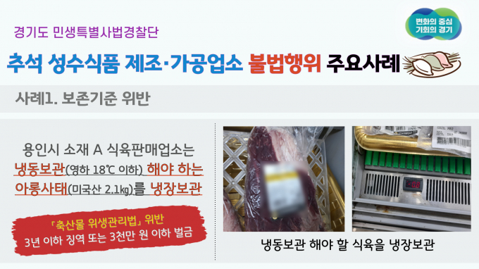 경기도 민생특별사법경찰단은 추석 명절을 앞두고 지난 8월 28일부터 9월 8일까지 도내 식품제조가공업체, 축산물가공(판매)업체 360곳을 단속한 결과 유통기한이 1년 이상 지난 족발을 보관하는 등 관련법을 위반한 48곳을 적발했다. / 자료제공=경기도