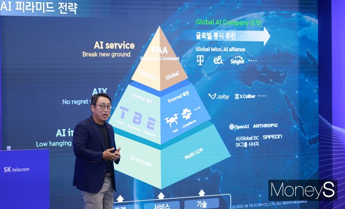 [머니S포토] SKT '자강·협력' 투 트랙, AI 피라미드 전략 추진