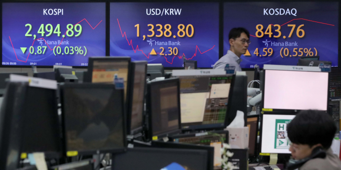 6일 코스피가 전 거래일(2495.76)보다 2.21포인트(0.08%) 하락한 2493.64, 코스닥지수는 전 거래일(839.17)보다 2.63포인트(0.31%) 오른 841.80에 거래를 시작했다. 