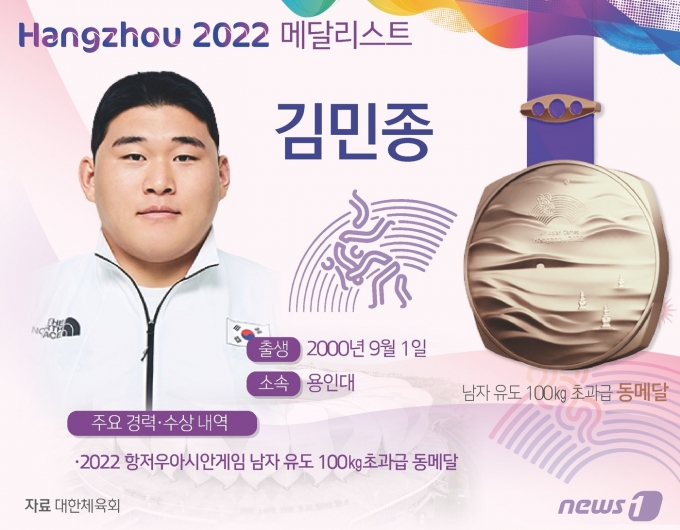 [사진] [그래픽]항저우아시안게임 남자 유도 100㎏ 초과급 동메달-김민종