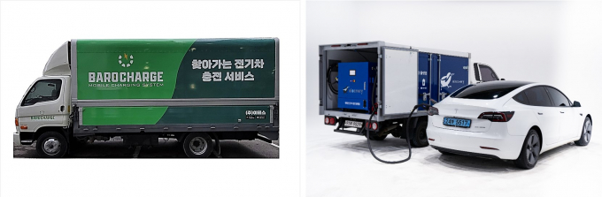 이테스(왼쪽)와 티비유가 추석 연휴인 28~29일 전기차 운전자의 충전 편의성 제고를 위해 경부고속도로 옥산휴게소 부산방향(하행선)에서 찾아가는 이동형 전기차 충전서비스를 제공한다. /사진=한국자동차환경협회