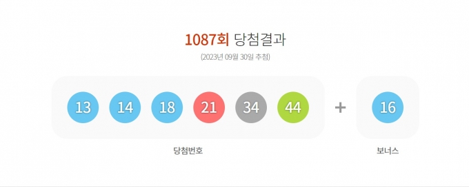 (동행복권 홈페이지)