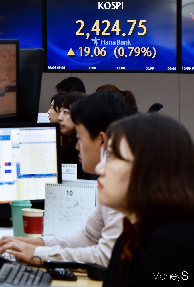 [머니S포토] 개인 사자  코스피, 전일 급락 이후 상승 출발