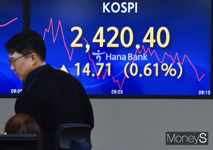 [머니S포토] 코스피 2420선 상승 출발 가운데…