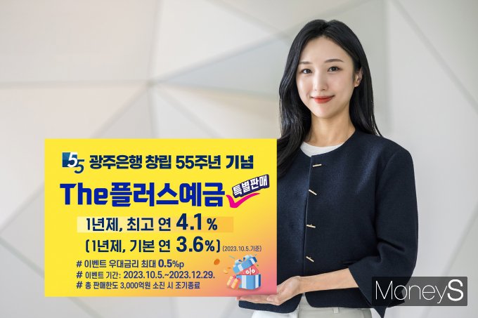 광주은행은 창립 55주년을 기념해 새롭게 선보이는 'The플러스예금' 고객감사 이벤트를 오는 12월 29일까지 진행한다/사진=광주은행 제공.