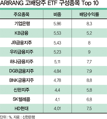 [고수칼럼] 