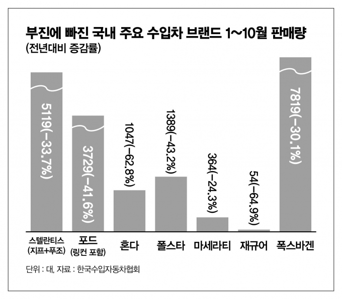 /디자인=이강준 기자