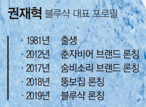 [CEO초대석] 부산산(産) K커피… 