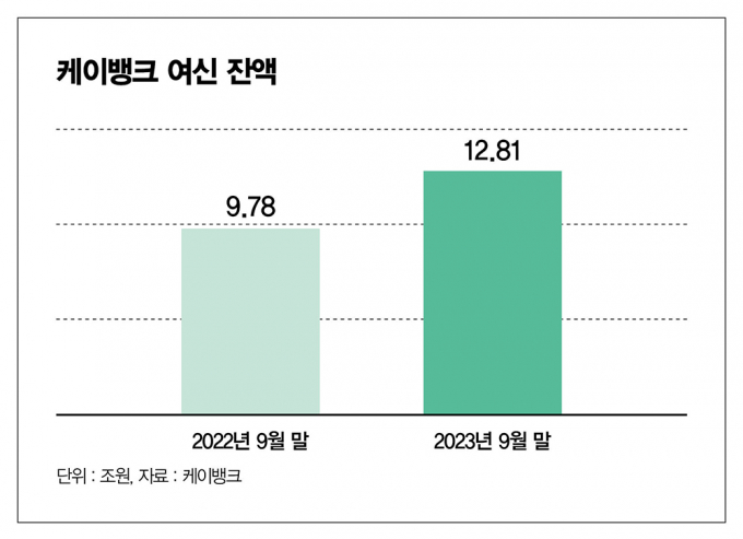 인뱅 