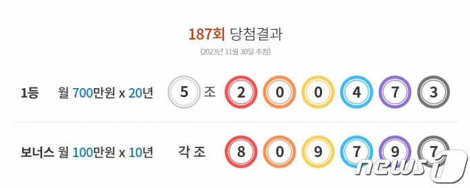 제187회 연금복권 720+ 당첨 결과 (동행복권 홈페이지 갈무리).