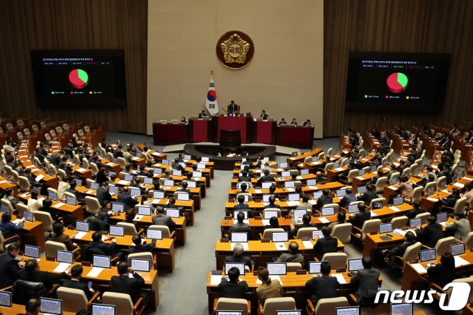 30일 오후 서울 여의도 국회 본회의장에서 열린 제410회 국회(정기회) 제12차 본회의에서 이정섭 검사에 대한 탄핵소추안의 법제사법위원회로의 회부 동의의건이 재적 298인, 재석 286인, 찬성 108인, 반대 177인, 기권 1인으로 부결되고 있다. 2023.11.30/뉴스1 ⓒ News1 황기선 기자