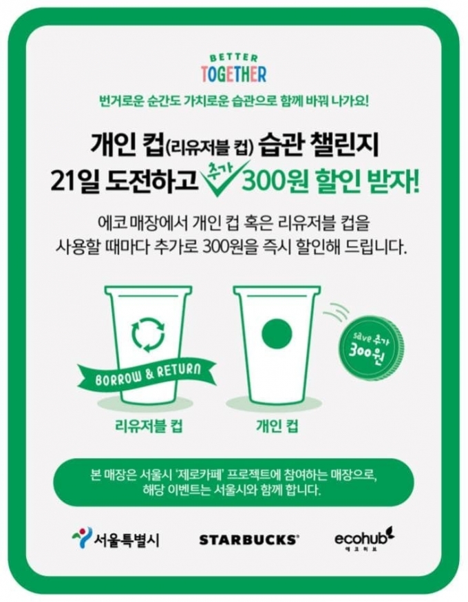 개인 컵·리유저블 컵 추가 할인제. (서울시 제공)