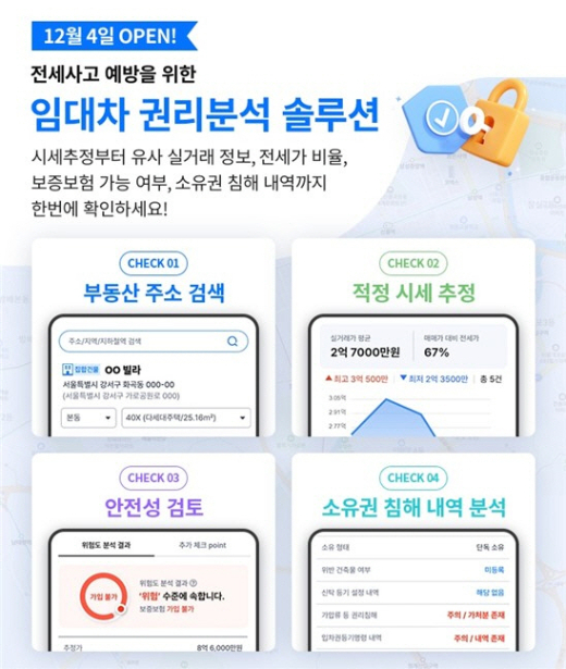 임대차 권리분석 솔루션 소개 이미지. /제공=한국공인중개사협회