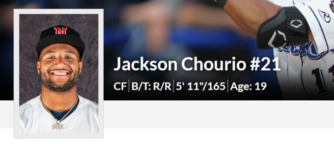 밀워키와 8년 8200만달러에 계약을 맺은 잭슨 추리오. /사진= 마이너리그 공식 홈페이지 캡처