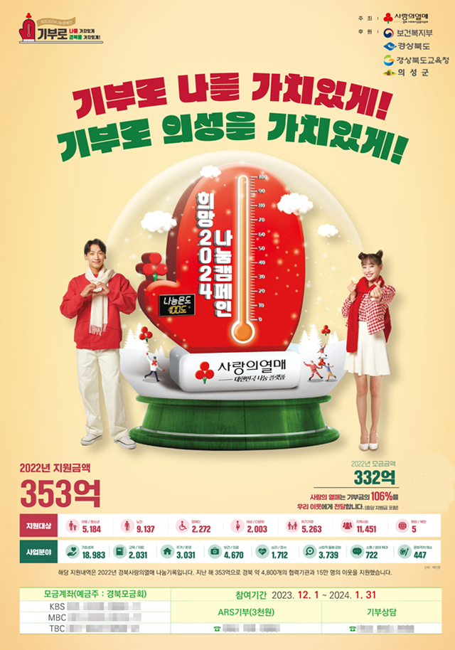 의성군이 오는 내년 1월 31일까지 62일간 '희망2024나눔캠페인' 성금모금 활동을 전개한다./사진제공=경북 의성군