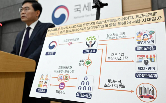 대출이 어려운 청소년을 대상으로 돈을 빌려준다 접근하는 불법 대부업자의 고금리 소액대출 피해가 심각하다. 사진은 지난달 30일 세종시 정부세종청사에서  불법사금융 세무조사 착수 내용을 발표하는 정재수 국세청 조사국장. /사진= 뉴스1