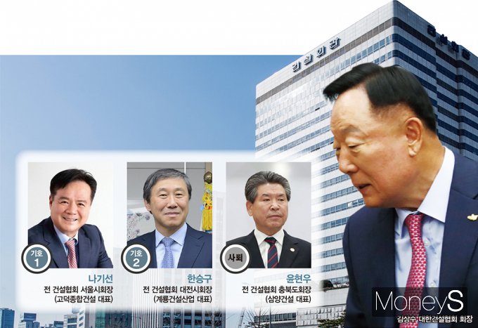 오는 12월15일 제29대 대한건설협회 회장 선거를 앞두고 윤현우 전 건설협회 충북도회장(삼양건설 대표)이 사퇴함에 따라 나기선 전 서울특별시회장(고덕종합건설 대표이사 회장)과 계룡건설산업 전문경영인인 한승구 전 건설협회 대전시회장(건설공제조합 운영위원장)의 2파전 구도로 치러지게 됐다. /그래픽=김은옥 디자인 기자