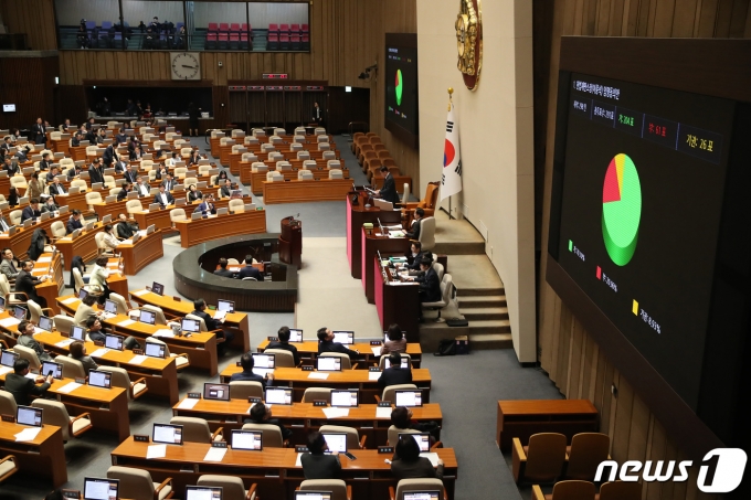 30일 오후 서울 여의도 국회 본회의장에서 열린 제410회 국회(정기회) 제12차 본회의에서 이종석 헌법재판소장 임명동의안이 재적 298인, 총득표수 291표, 가 204표, 부 61표, 기권 26표로 통과되고 있다. 2023.11.30/뉴스1 ⓒ News1 임세영 기자