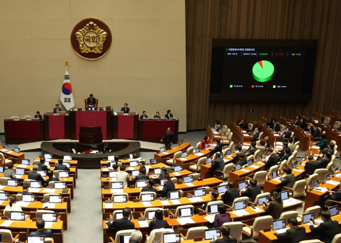 조희대 대법원장 후보자 임명동의안이 8일 국회 본회의를 통과했다. 사진은 8일 서울 여의도 국회 본회의장에서 열린 제410회국회(정기회) 제14차 본회의에서 조희대 대법원장 임명 동의안이 재적 298인, 가결 264표, 부결 18표, 기권 10표로 통과 되고 있는 모습.