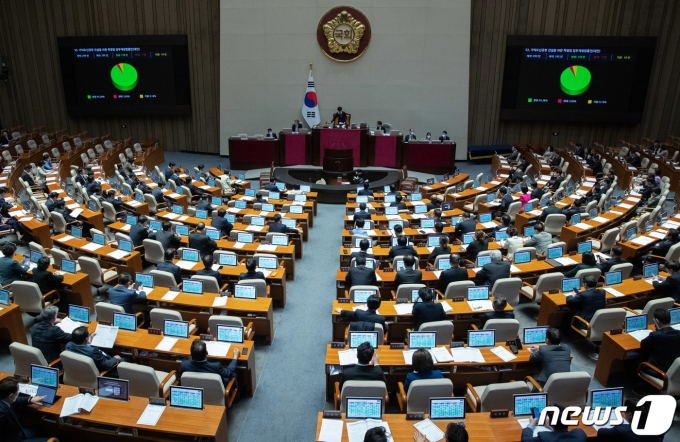 30일 오후 서울 여의도 국회에서 열린 제404회 국회(임시회) 제2차 본회의에서 가덕도신공항 건설을 위한 특별법 일부개정법률안(대안)이 재석 195인, 찬성 178인, 반대 7인, 기권 10인으로 통과하고 있다. 2023.3.30/뉴스1 ⓒ News1 이재명 기자