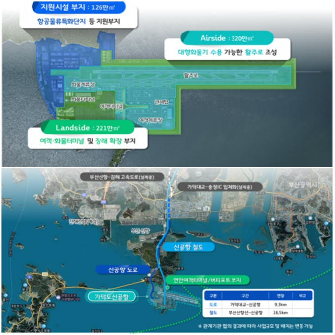 부산 가덕도신공항 기본계획. /사진=국토교통부 