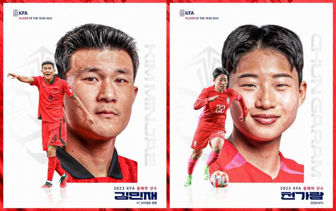 김민재와 천가람 (대한축구협회 제공)