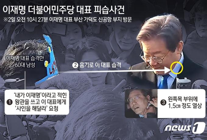 이재명 대표는 2일 오전 10시27분쯤 부산 일정을 소화하던 중 괴한의 습격을 받았다. 60대 남성이 '내가 이재명'이라고 쓴 왕관을 쓰고 접근해 