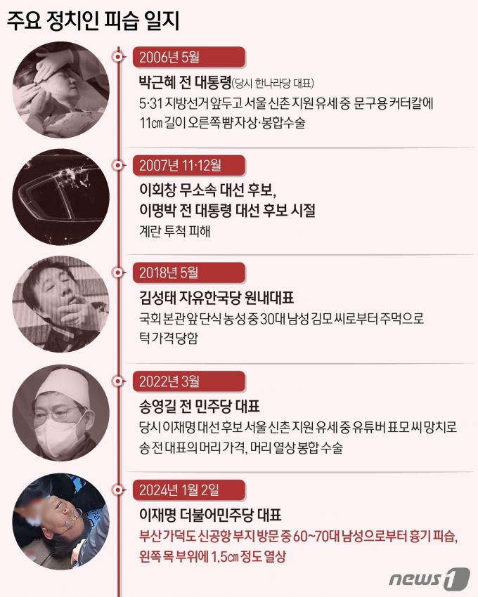 ⓒ News1 양혜림 디자이너