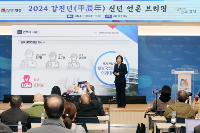 김보라 안성시장은 3일, 시청 4층 대회의실에서 2024년 신년맞이 언론인 간담회에서 '시민이 행복한 도시·지속가능한 도시·성장하는 도시'를 3대 핵심 시정 방향으로 설정하고 민생안정과 도시 경쟁력 강화 등 민선 8기 핵심사업 지속적인 추진 계획을 밝혔다. / 사진제공=안성시
