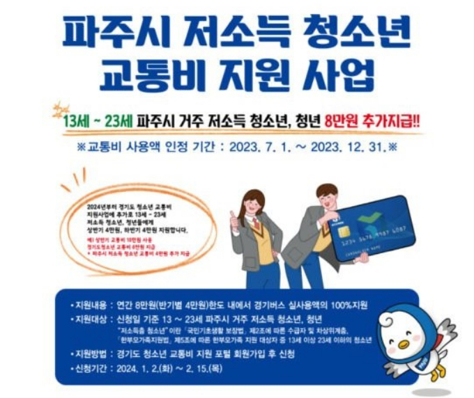 파주시 저소득 청소년 교통비 지원사업 포스터. / 사진제공=파주시