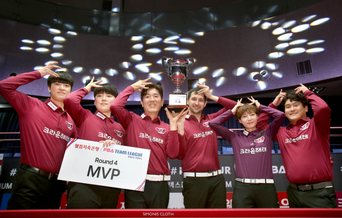 PBA 팀리그가 오는 6일 경기 고양시 고양 킨텍스 PBA 스타디움에서 '웰컴저축은행 PBA 팀리그 2023-2024' 5라운드를 개최한다. 사진은 지난 PBA 팀리그 4라운드에서 우승을 차지한 크라운해태 선수들이 환호하는 모습. /사진=PBA 