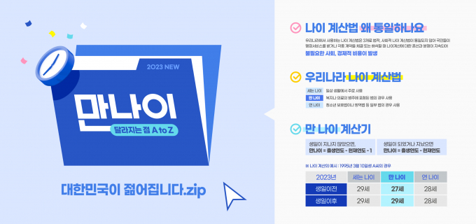 만 나이 통일법 개정안이 통과된 후 새해가 됐지만 여전히 많은 사람들이 사용 자체를 어색해하고 있다. /사진= 이미지투데이