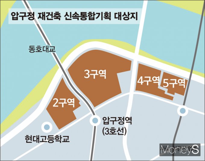 정비사업(재개발·재건축)의 각종 인·허가 절차를 단축하는 대신 공공성을 강화한 서울시의 신속통합기획(신통기획) 대상 강남구 압구정동 일대 재건축 구역 /그래픽=김은옥 디자인 기자