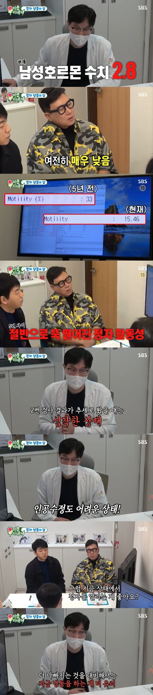 SBS '미운 우리 새끼' 방송 화면 캡처