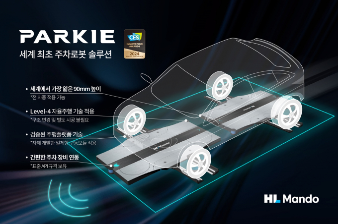 HL만도 자율주행 주차로봇 파키(Parkie) /사진=HL만도