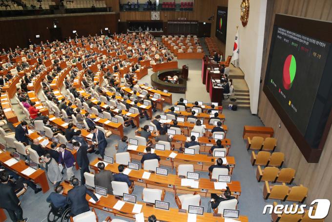 [사진] '쌍특검 재표결 무산'