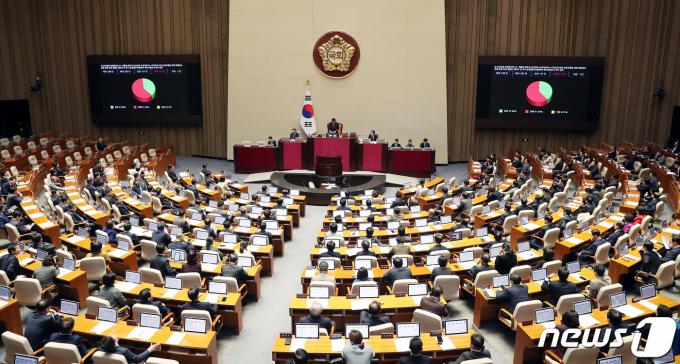 [사진] '쌍특검 재표결 무산'