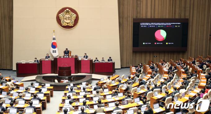 9일 오후 서울 여의도 국회 본회의장에서 열린 제411회 국회(임시회) 제4차 본회의에서 '김건희 여사 도이치모터스 주가조작 의혹 진상규명을 위한 특검 임명등에 관한 법률안 재의의 건'에 대한 의사일정 변경 동의의 건이 재석 282명 중 찬성 107표, 반대 173표로 부결되고 있다. 2024.1.9/뉴스1 ⓒ News1 이승배 기자