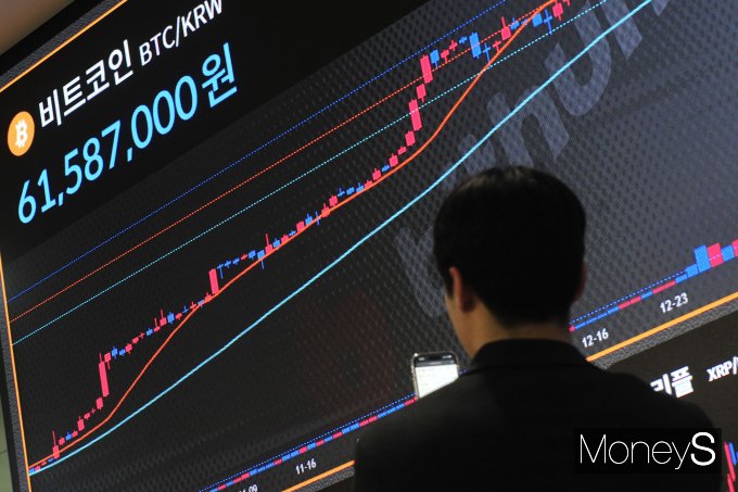 [머니S픽] 'SEC ETF 승인' 가짜뉴스에 비트코인 가격 출렁