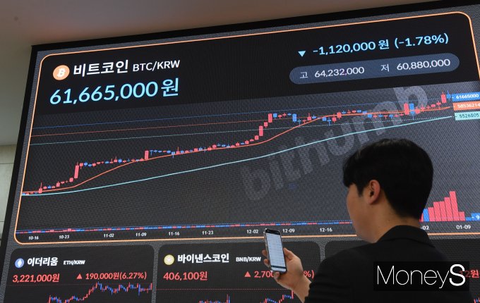 [머니S픽] 'SEC ETF 승인' 가짜뉴스에 비트코인 가격 출렁