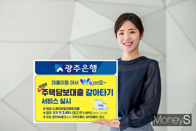 광주은행(은행장 고병일)은 주택담보 대환대출 인프라 서비스 시행에 발맞춰 '비대면 주택담보대출 갈아타기' 서비스에 들어갔다/사진=광주은행 제공.